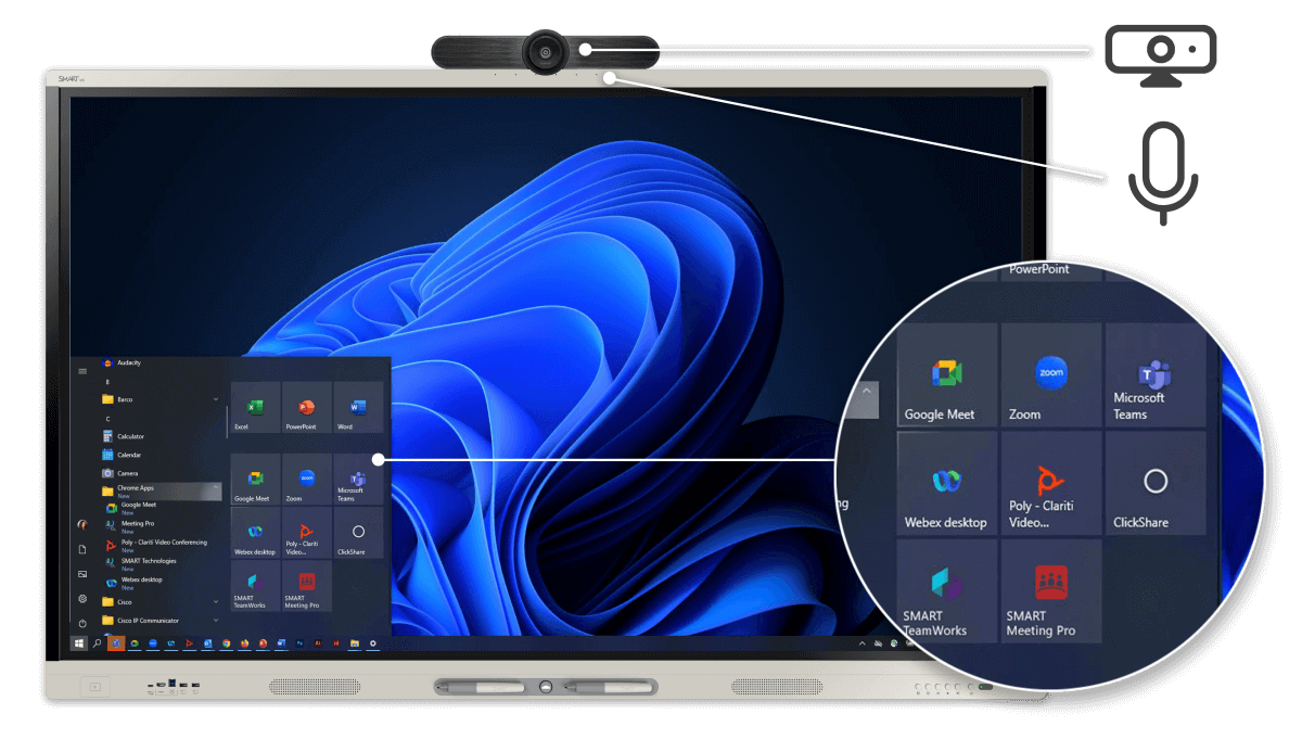 A close-up of a SMART Board's screen revealing a suite of communication tools, including Google Meet and Webex, complemented by an overhead conferencing camera for interactive remote discussions.